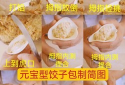 水饺子包法大全-最简单水饺子的包法